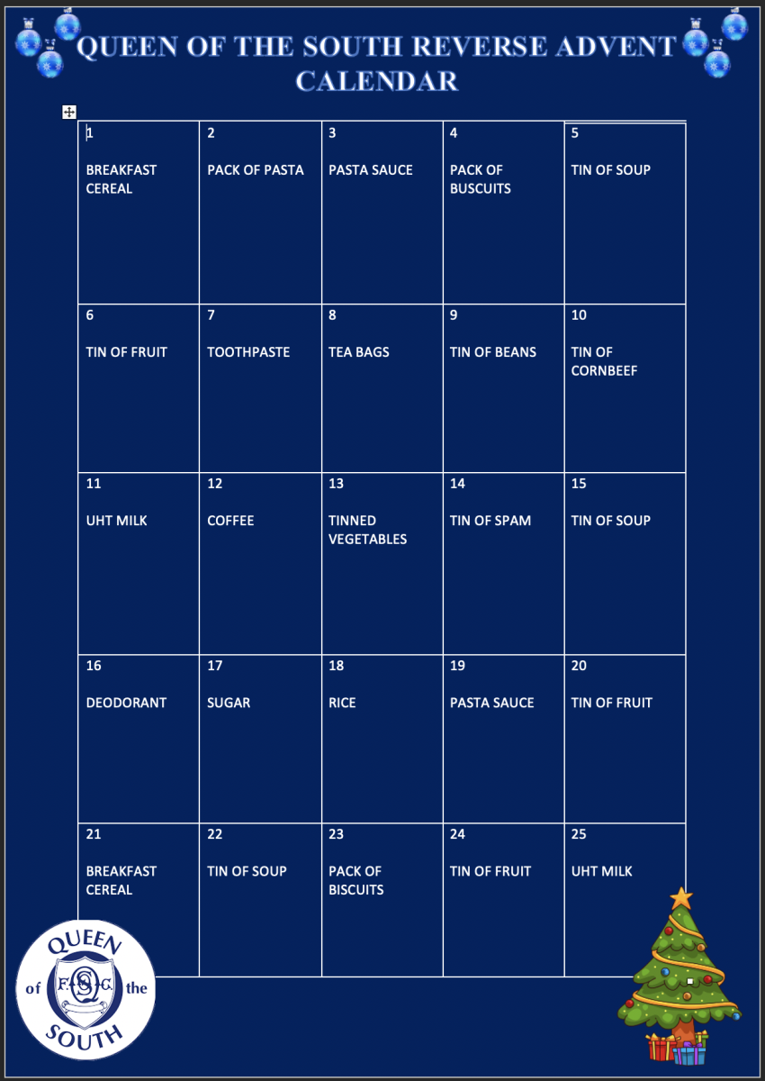 QosFC Reverse Advent Calendar Food Bank Collection